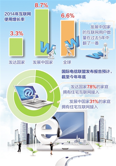 全球信息通信技术普及势头不减，驱动数字经济新格局